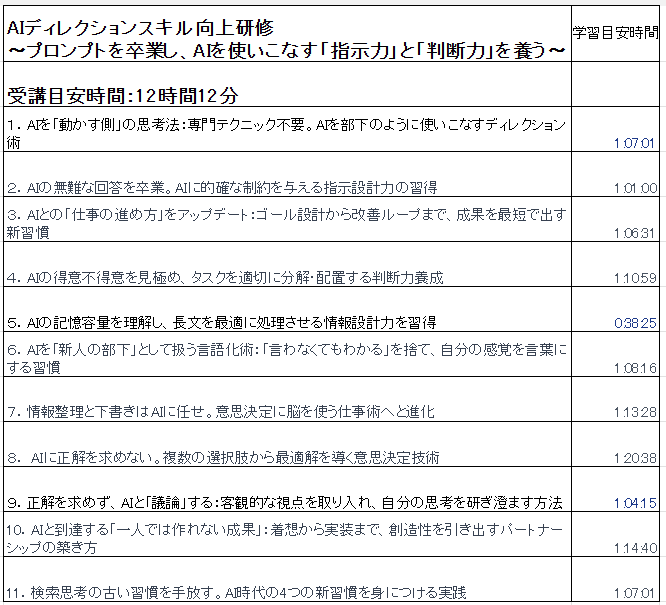 ① ベーシック 共通カリキュラム カリキュラム4