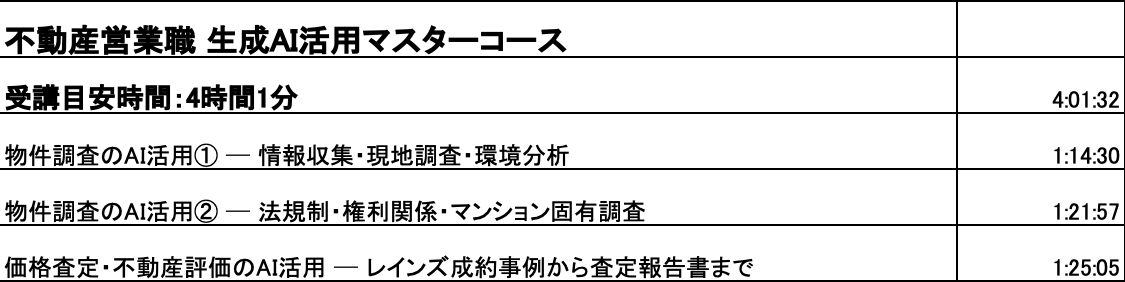 ② スタンダード 業種・職種別（Part 2） カリキュラム10