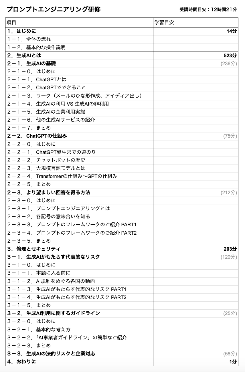 生成AI＆セキュリティ カリキュラム例（1）