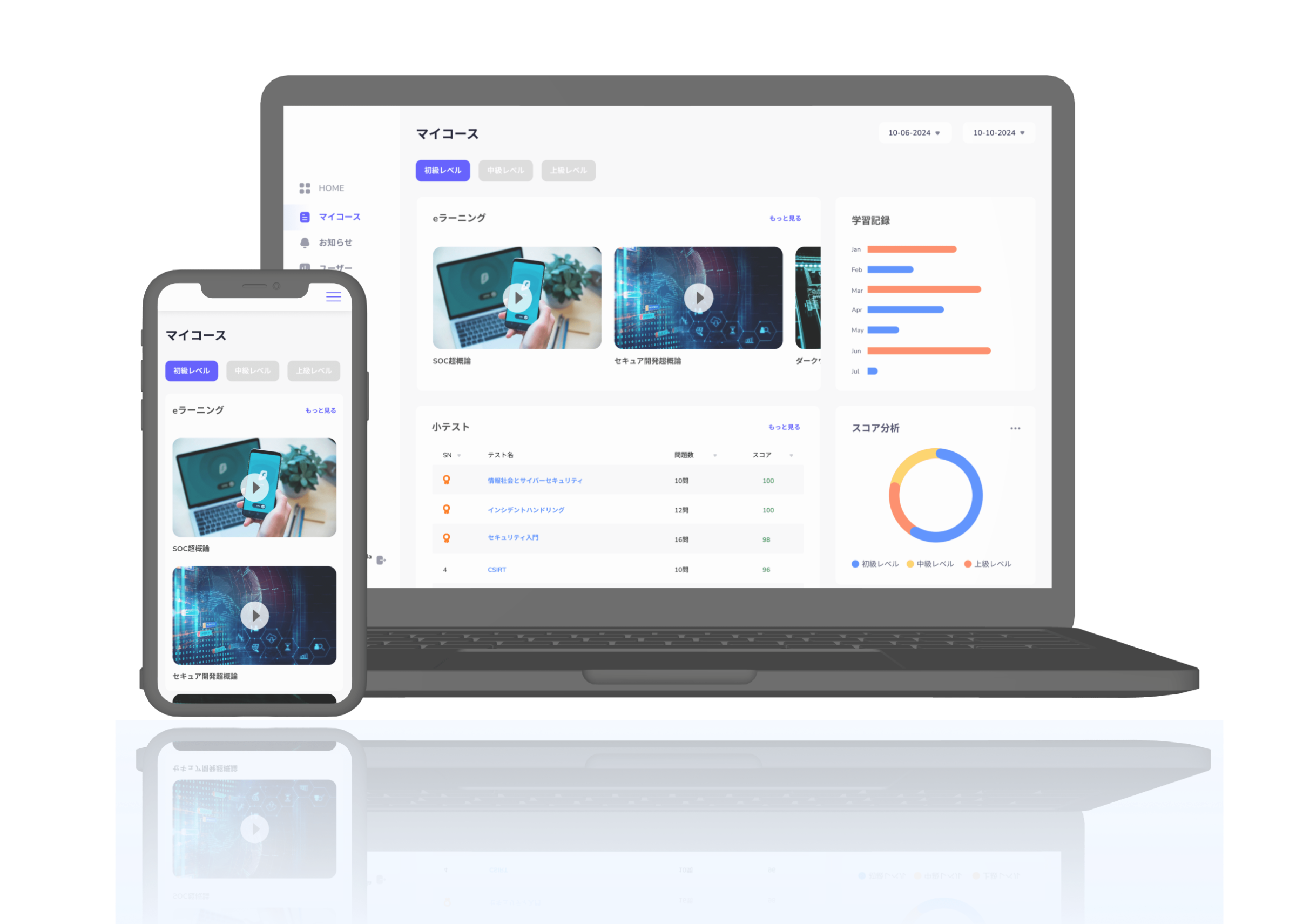 受講管理システム（LMS）の画面イメージ