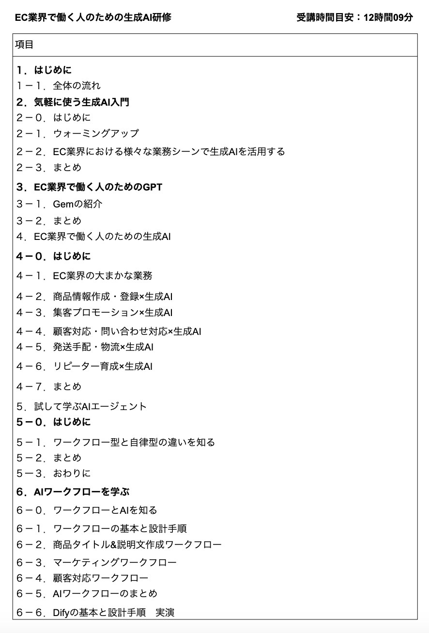 EC業界で働く人のための生成AI研修のカリキュラム